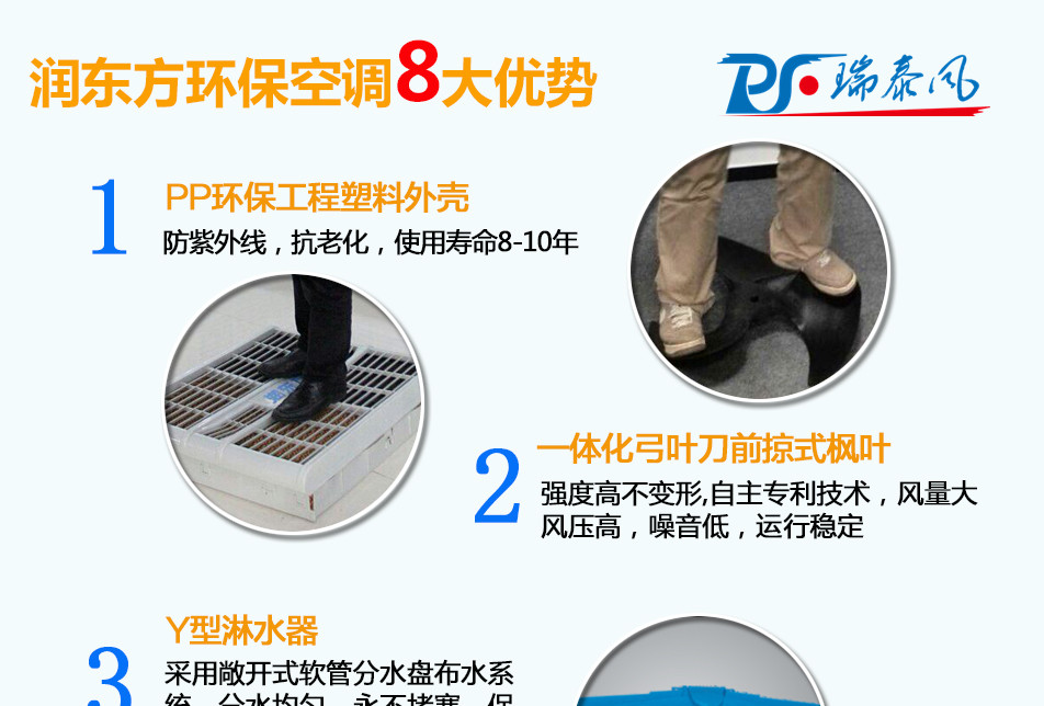 環(huán)?？照{(diào)優(yōu)勢1